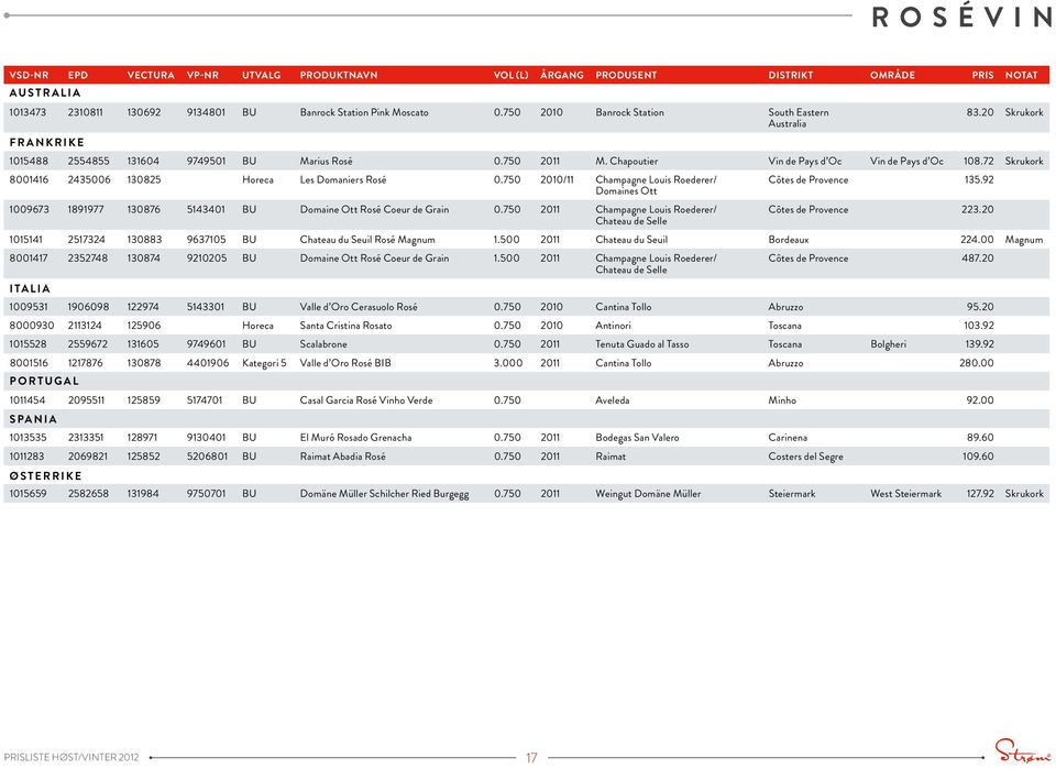 72 Skrukork 8001416 2435006 130825 Horeca Les Domaniers Rosé 0.750 2010/11 Champagne Louis Roederer/ Domaines Ott 1009673 1891977 130876 5143401 BU Domaine Ott Rosé Coeur de Grain 0.