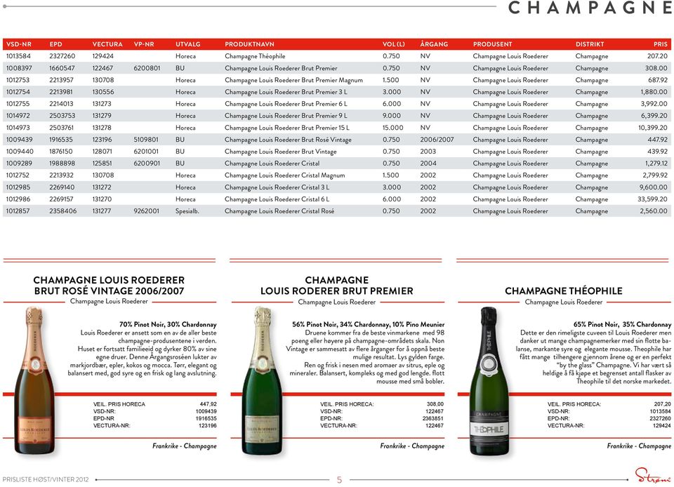 00 1012753 2213957 130708 Horeca Champagne Louis Roederer Brut Premier Magnum 1.500 NV Champagne Louis Roederer Champagne 687.