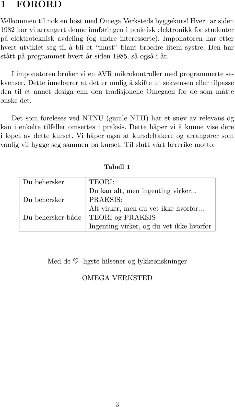 Imponatoren har etter hvert utviklet seg til å bli et must blant broedre iitem systre. Den har stått på programmet hvert år siden 1985, så også i år.