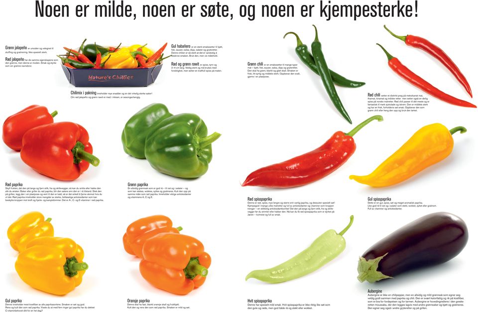 Rød jalapeño har de samme egenskapene som den grønne, men denne er moden. Smak og styrke som sin grønne navnebror. Rød og grønn rawit er spiss, tynn og 2 4 cm lang.