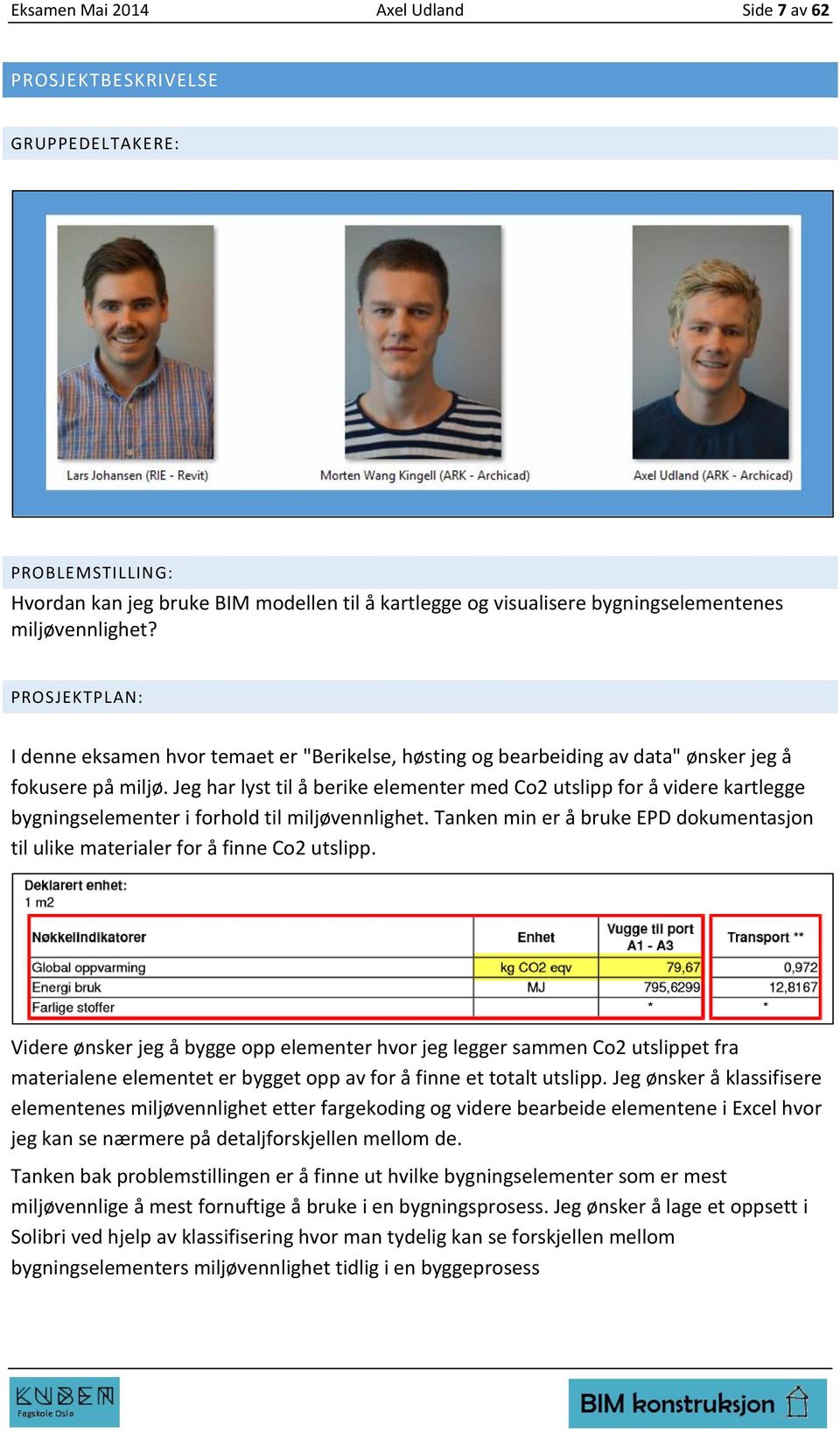 Jeg har lyst til å berike elementer med Co2 utslipp for å videre kartlegge bygningselementer i forhold til miljøvennlighet.