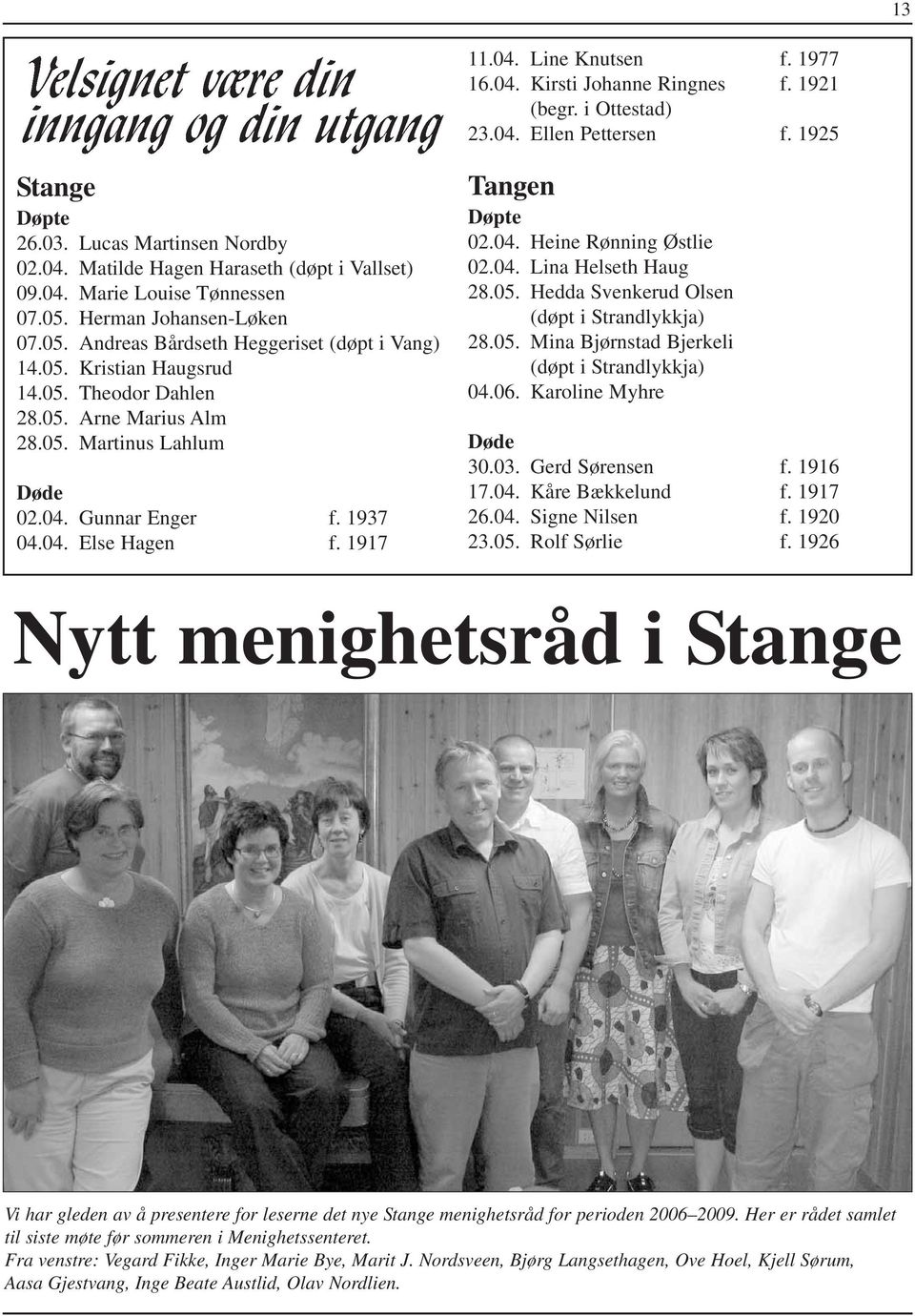 04. Gunnar Enger f. 1937 04.04. Else Hagen f. 1917 Tangen Døpte 02.04. Heine Rønning Østlie 02.04. Lina Helseth Haug 28.05. Hedda Svenkerud Olsen (døpt i Strandlykkja) 28.05. Mina Bjørnstad Bjerkeli (døpt i Strandlykkja) 04.