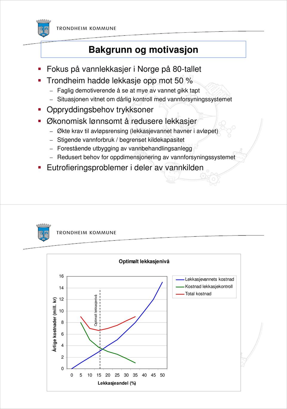 begrenset kildekapasitet Forestående utbygging av vannbehandlingsanlegg Redusert behov for oppdimensjonering av vannforsyningssystemet Eutrofieringsproblemer i deler av vannkilden Optimalt