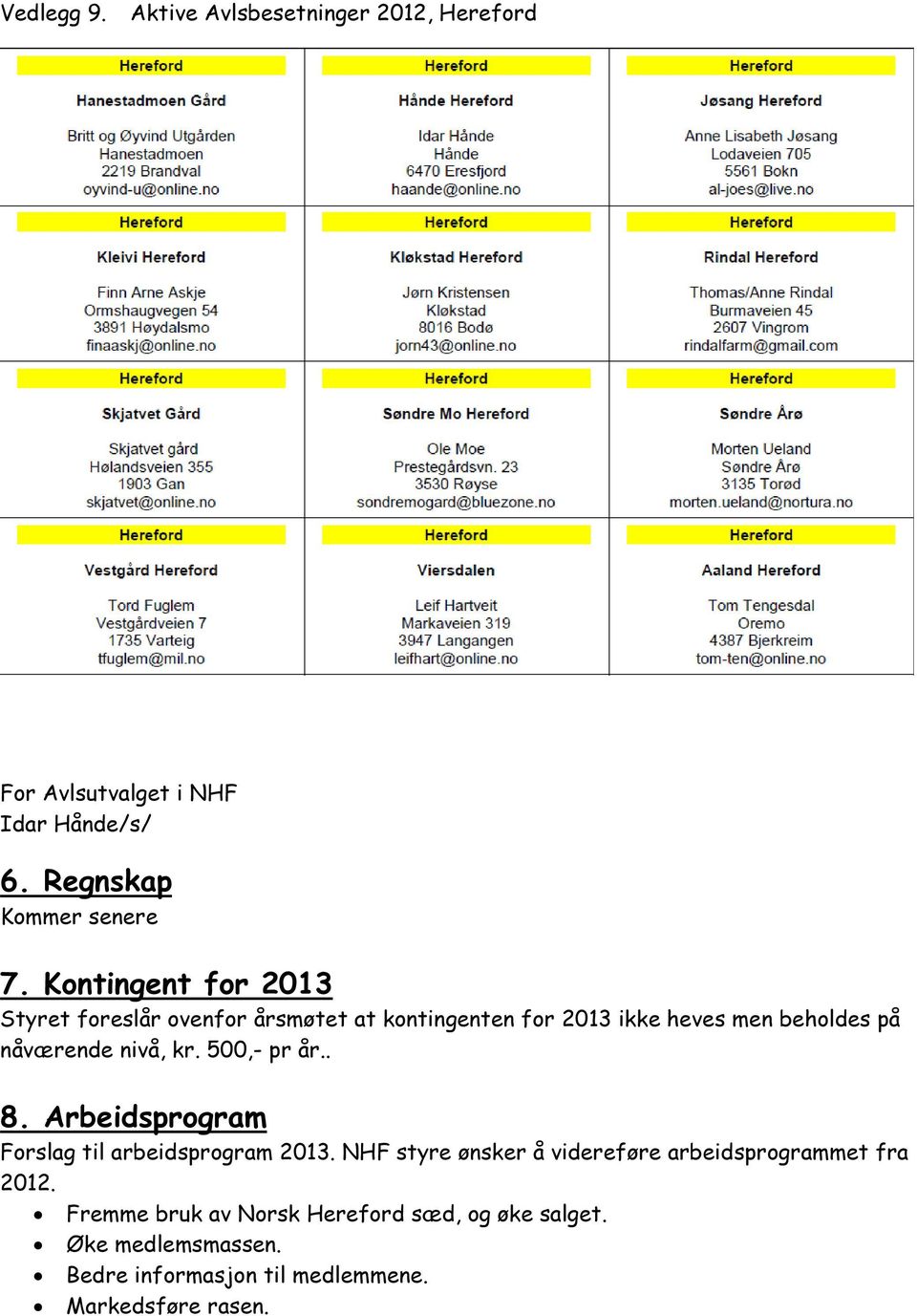 kr. 500,- pr år.. 8. Arbeidsprogram Forslag til arbeidsprogram 2013.