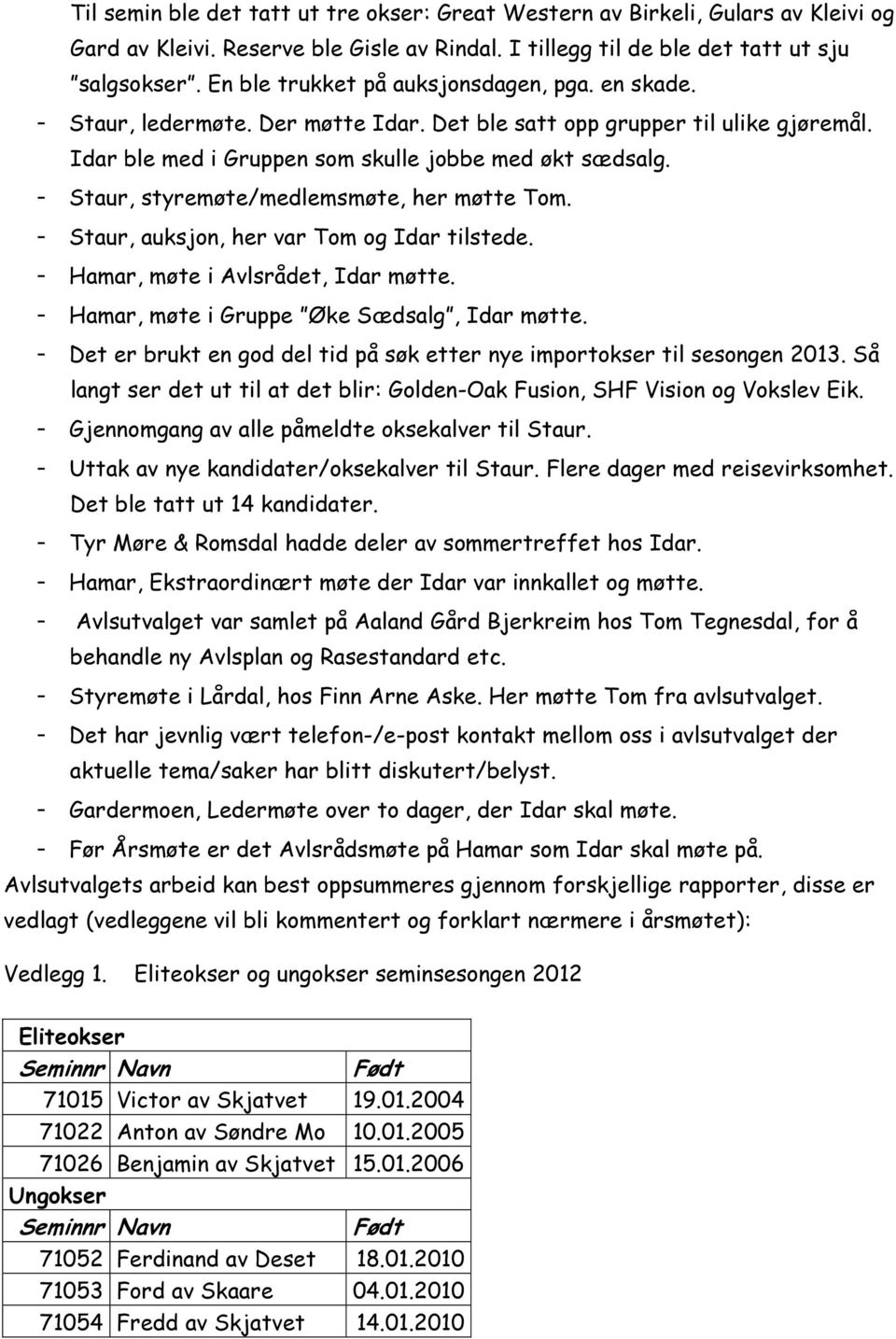 - Staur, styremøte/medlemsmøte, her møtte Tom. - Staur, auksjon, her var Tom og Idar tilstede. - Hamar, møte i Avlsrådet, Idar møtte. - Hamar, møte i Gruppe Øke Sædsalg, Idar møtte.