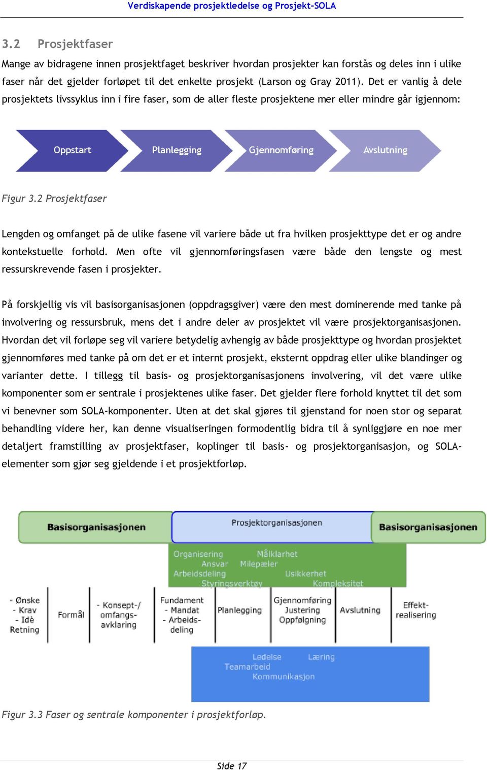 2 Prosjektfaser Lengden og omfanget på de ulike fasene vil variere både ut fra hvilken prosjekttype det er og andre kontekstuelle forhold.