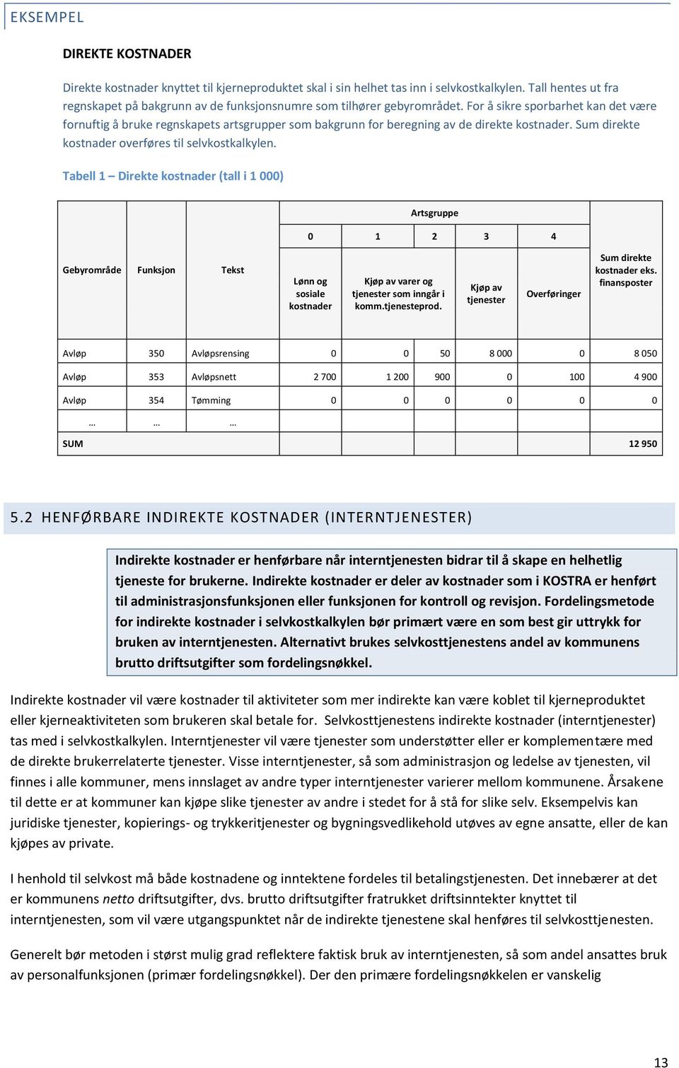 For å sikre sporbarhet kan det være fornuftig å bruke regnskapets artsgrupper som bakgrunn for beregning av de direkte kostnader. Sum direkte kostnader overføres til selvkostkalkylen.