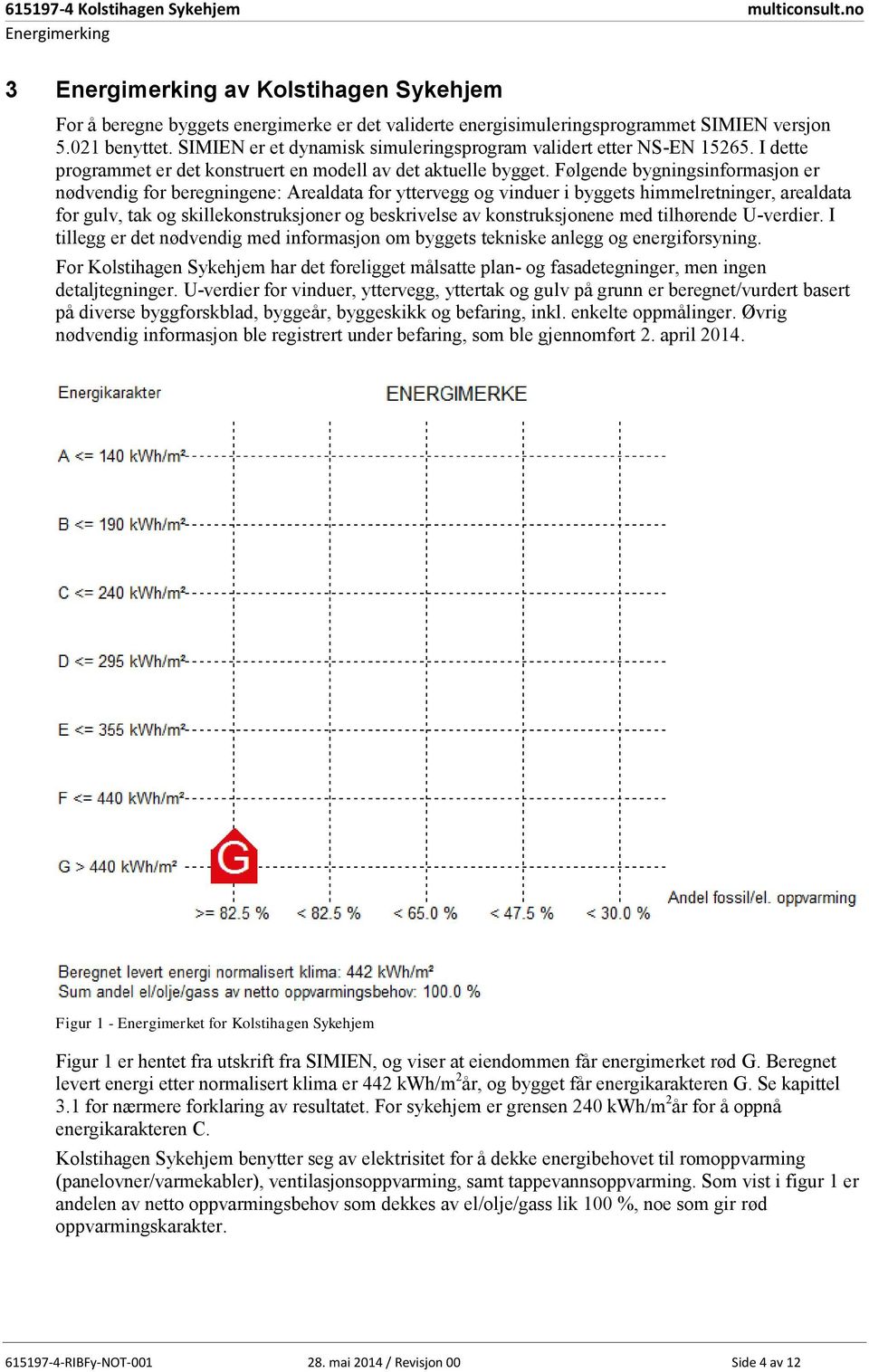 Følgende bygningsinformasjon er nødvendig for beregningene: Arealdata for yttervegg og vinduer i byggets himmelretninger, arealdata for gulv, tak og skillekonstruksjoner og beskrivelse av