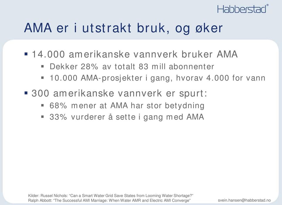 000 AMA-prosjekter i gang, hvorav 4.