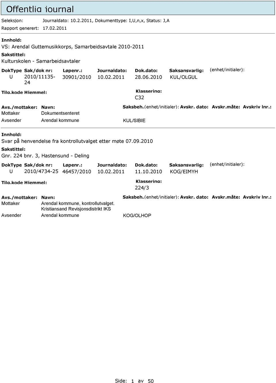 /mottaker: Navn: Saksbeh. Avskr. dato: Avskr.måte: Avskriv lnr.: Dokumentsenteret KL/SBE Svar på henvendelse fra kontrollutvalget etter møte 07.09.2010 Gnr.