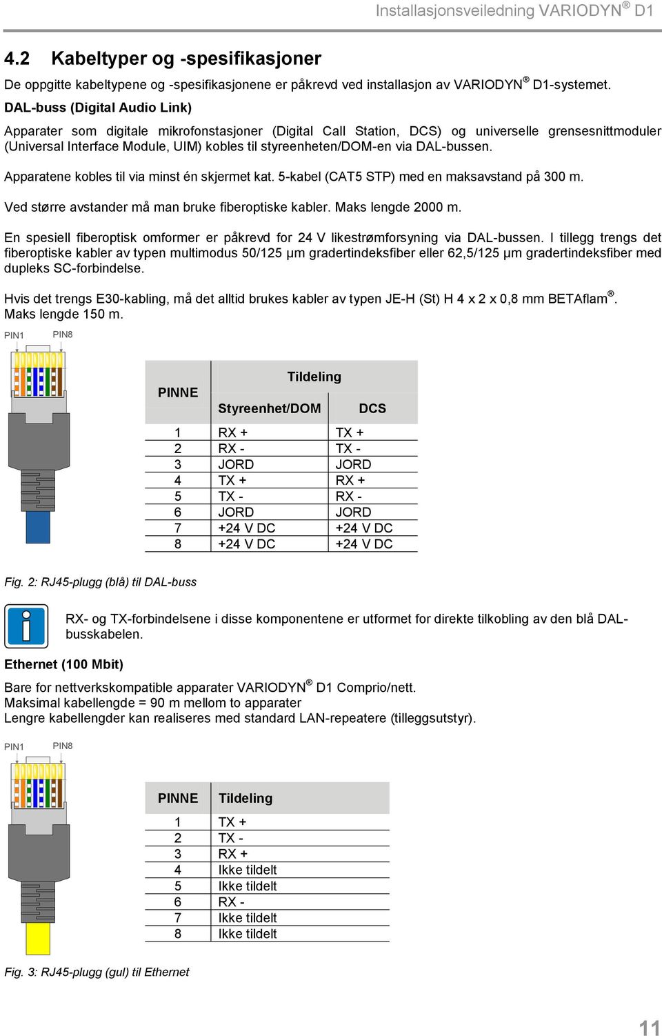 via DAL-bussen. Apparatene kobles til via minst én skjermet kat. 5-kabel (CAT5 STP) med en maksavstand på 300 m. Ved større avstander må man bruke fiberoptiske kabler. Maks lengde 2000 m.