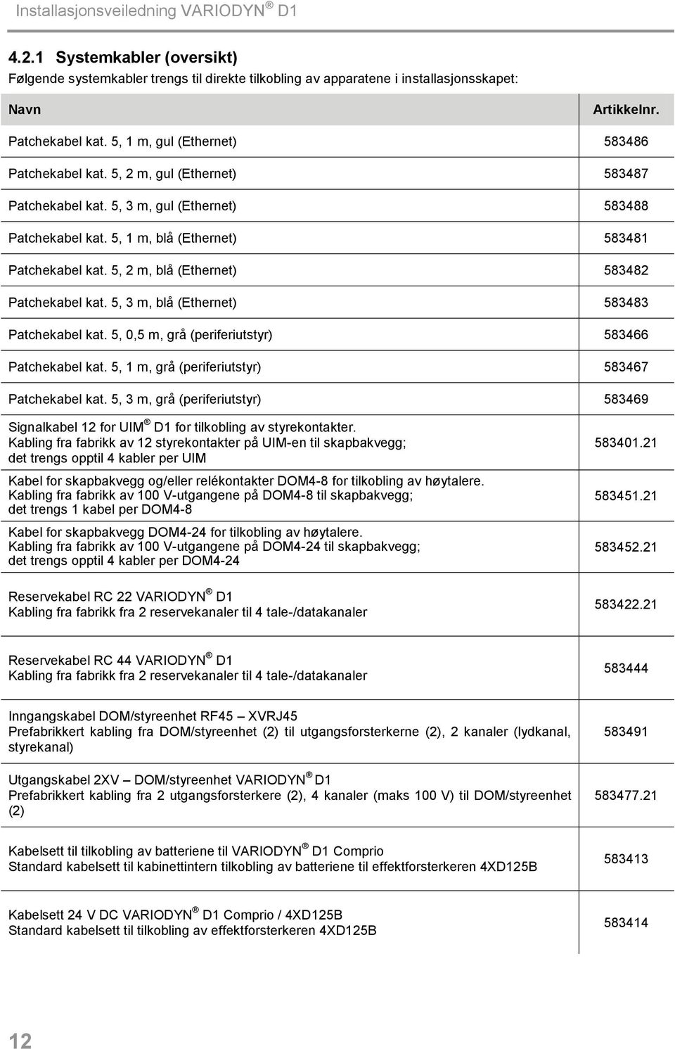 5, 3 m, blå (Ethernet) 583483 Patchekabel kat. 5, 0,5 m, grå (periferiutstyr) 583466 Patchekabel kat. 5, 1 m, grå (periferiutstyr) 583467 Patchekabel kat.