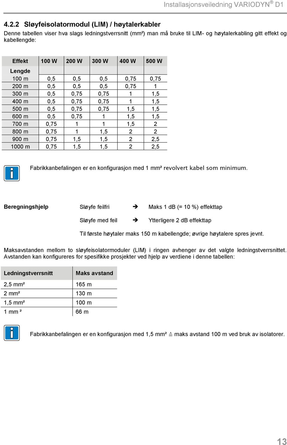 800 m 0,75 1 1,5 2 2 900 m 0,75 1,5 1,5 2 2,5 1000 m 0,75 1,5 1,5 2 2,5 Fabrikkanbefalingen er en konfigurasjon med 1 mm² revolvert kabel som minimum.