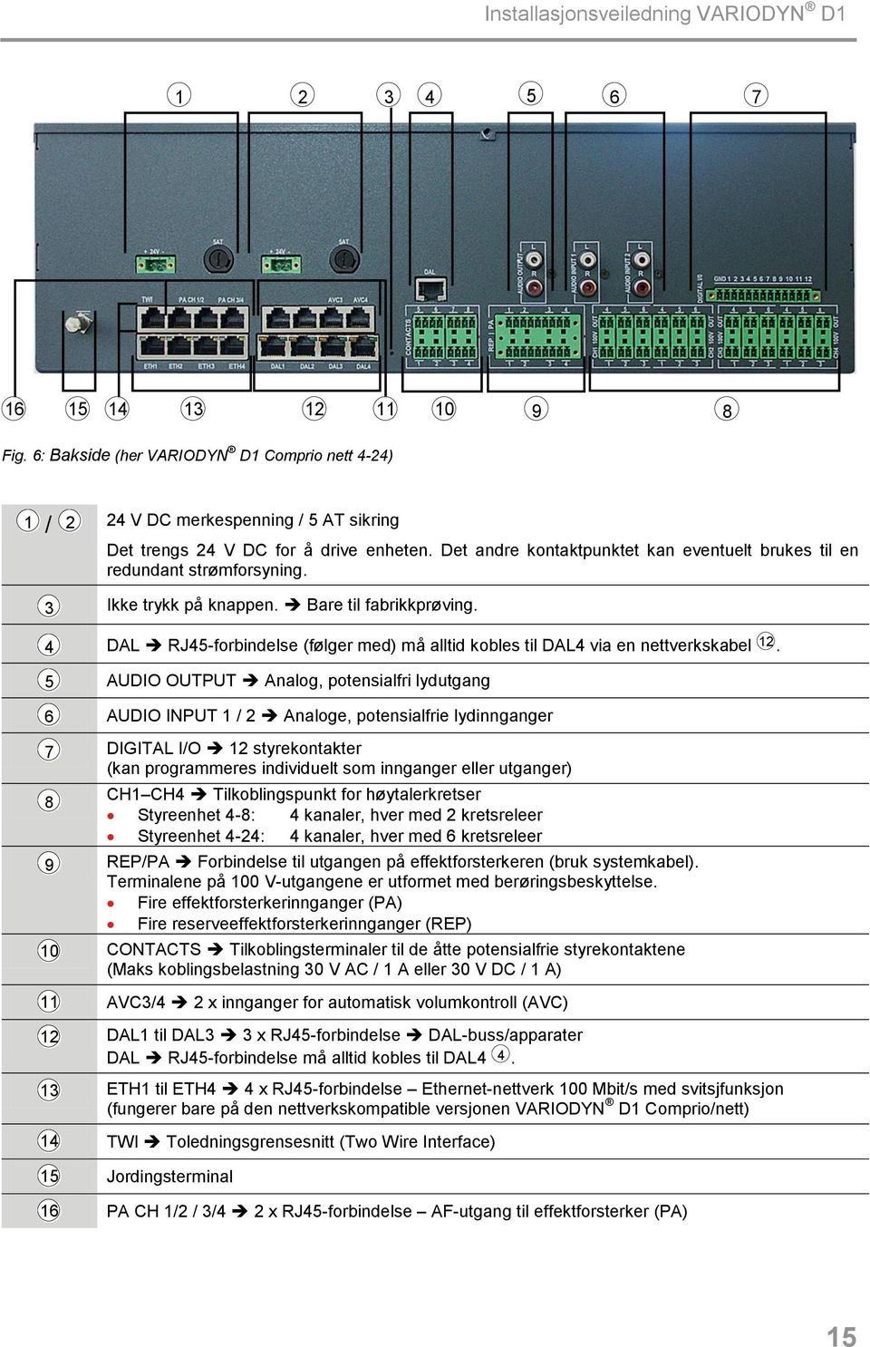 4 DAL RJ45-forbindelse (følger med) må alltid kobles til DAL4 via en nettverkskabel 12.