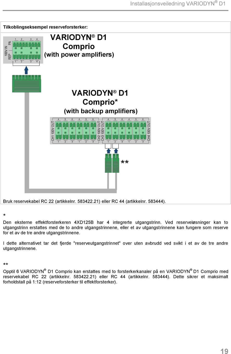 * Den eksterne effektforsterkeren 4XD125B har 4 integrerte utgangstrinn.