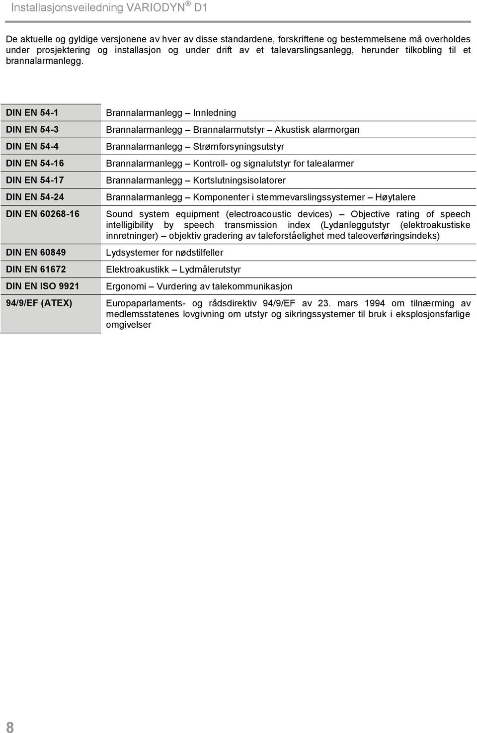 DIN EN 54-1 DIN EN 54-3 DIN EN 54-4 DIN EN 54-16 DIN EN 54-17 DIN EN 54-24 DIN EN 60268-16 DIN EN 60849 DIN EN 61672 DIN EN ISO 9921 94/9/EF (ATEX) Brannalarmanlegg Innledning Brannalarmanlegg