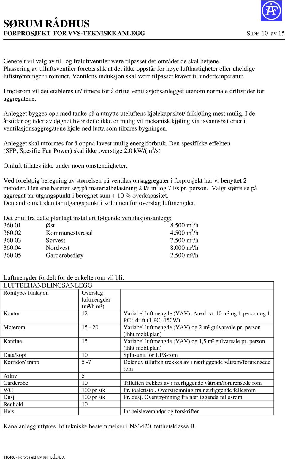 I møterom vil det etableres ur/ timere for å drifte ventilasjonsanlegget utenom normale driftstider for aggregatene.