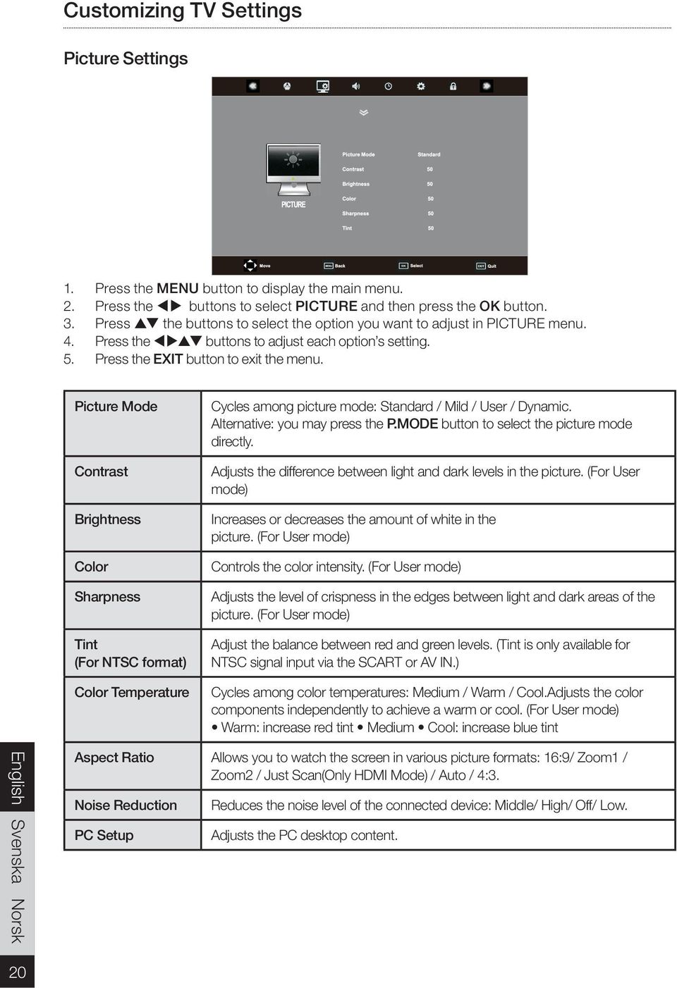 Picture Mode Contrast Brightness Color Sharpness Tint (For NTSC format) Color Temperature Cycles among picture mode: Standard / Mild / User / Dynamic. Alternative: you may press the P.