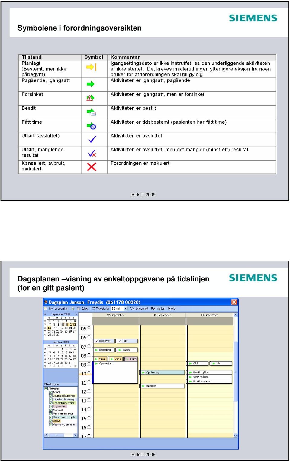 Dagsplanen visning av