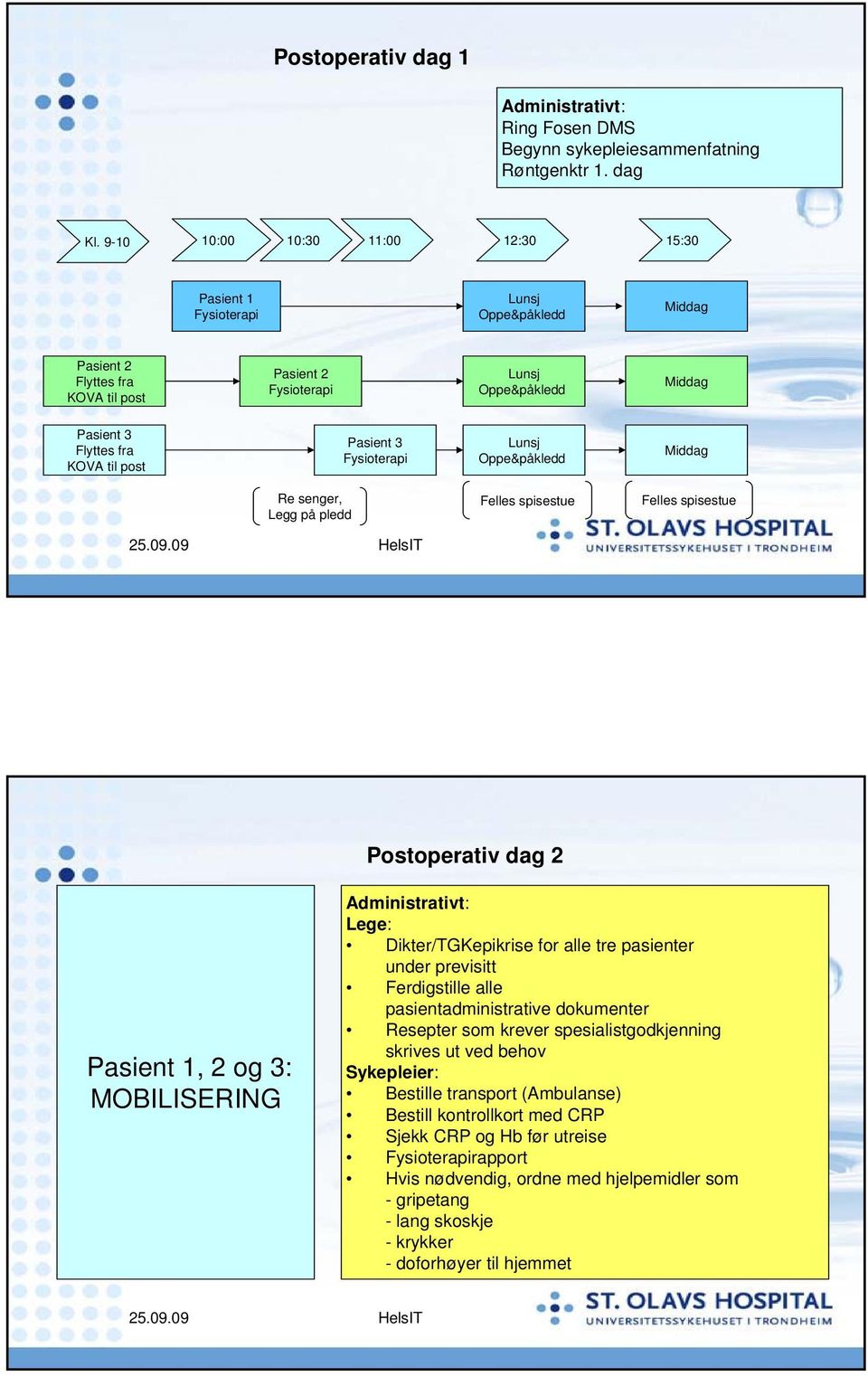 post Pasient 3 Fysioterapi Lunsj Oppe&påkledd Middag Re senger, Legg på pledd Felles spisestue Felles spisestue Postoperativ dag 2 Pasient 1, 2 og 3: MOBILISERING Administrativt: Lege: