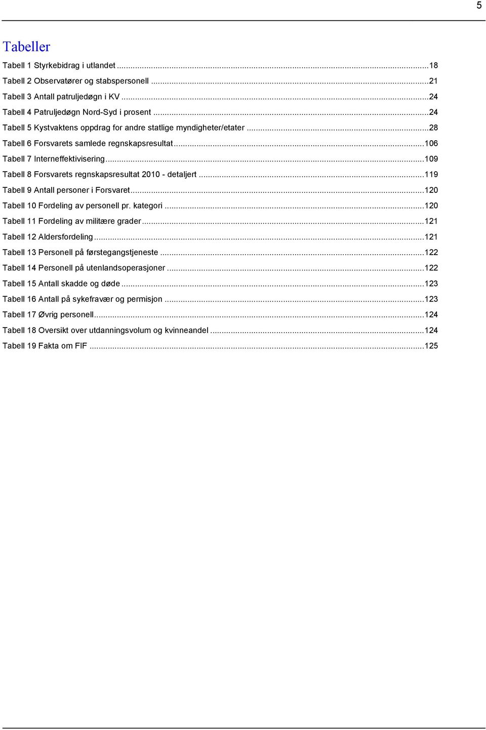 .. 109 Tabell 8 Forsvarets regnskapsresultat 2010 - detaljert... 119 Tabell 9 Antall personer i Forsvaret... 120 Tabell 10 Fordeling av personell pr. kategori.