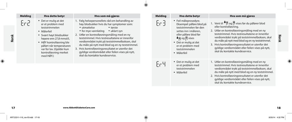 Følg helsepersonellets råd om behandling av høy blodsukker hvis du har symptomer som: utmattelse tørste for mye vannlating uklart syn 2. Utfør en kontrolløsningsmåling med en ny teststrimmel.