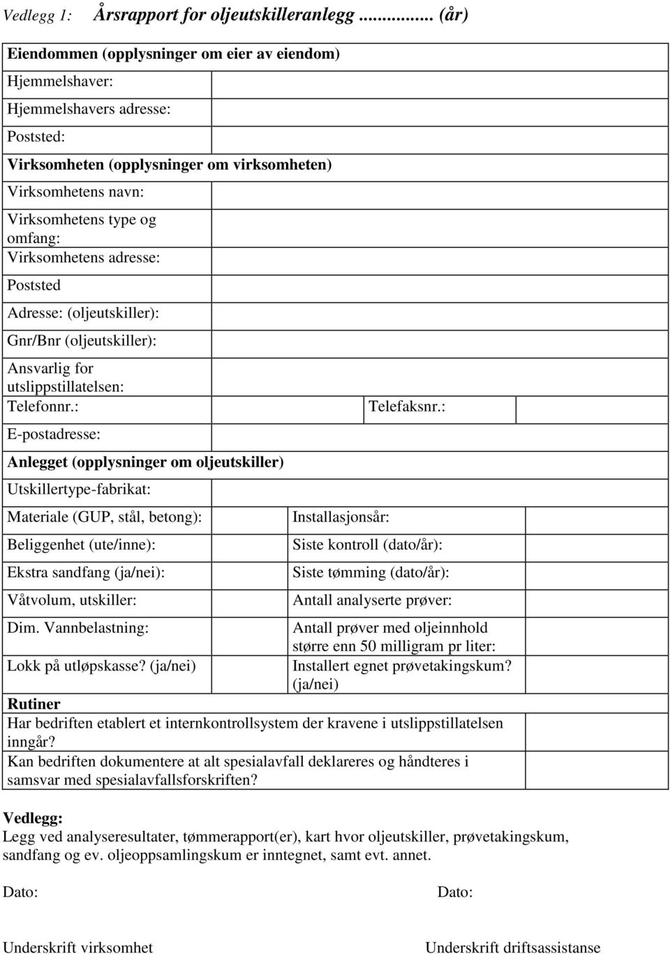 Virksomhetens adresse: Poststed Adresse: (oljeutskiller): Gnr/Bnr (oljeutskiller): Ansvarlig for utslippstillatelsen: Telefonnr.