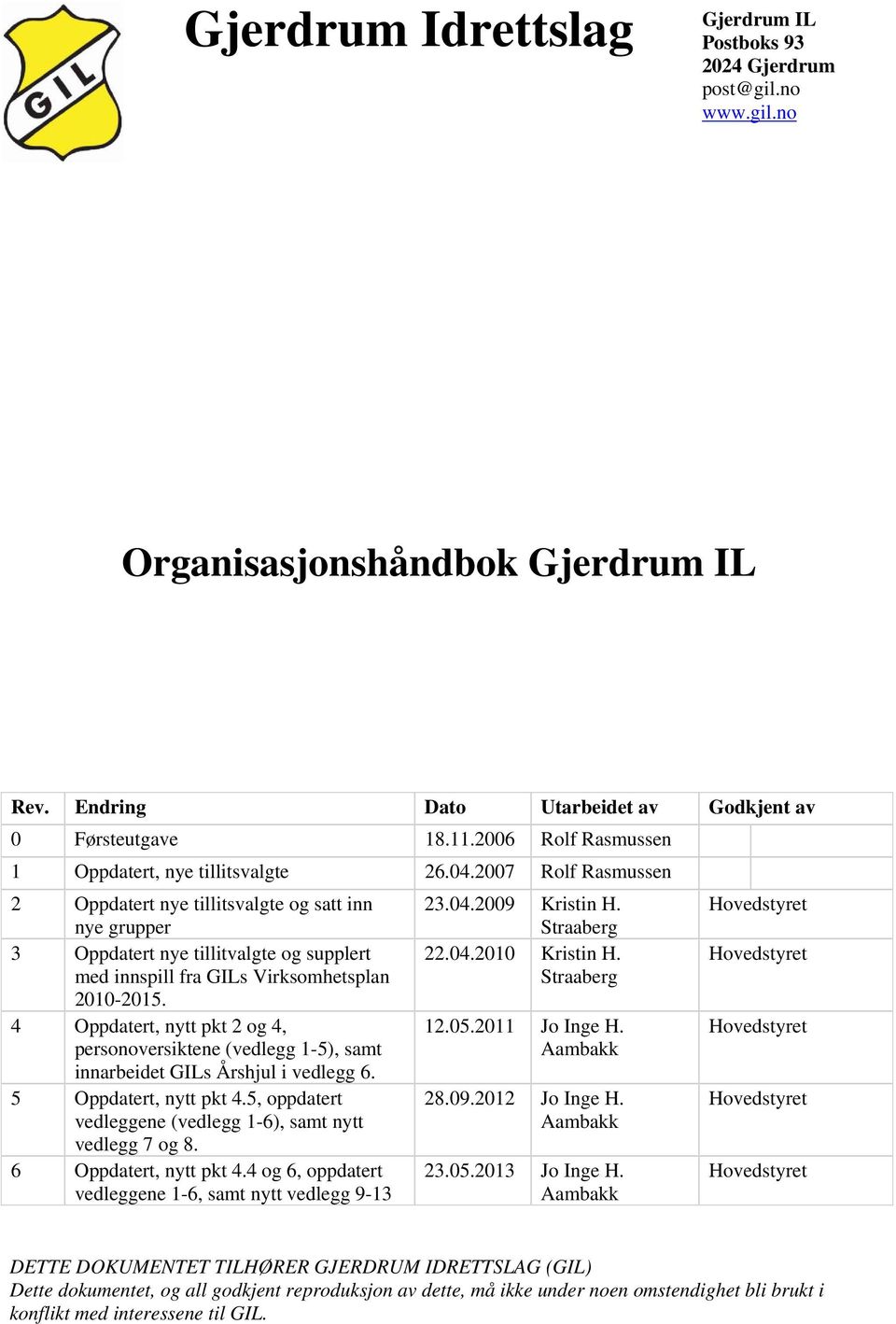 Hovedstyret nye grupper Straaberg 3 Oppdatert nye tillitvalgte og supplert med innspill fra GILs Virksomhetsplan 2010-2015. 22.04.2010 Kristin H.