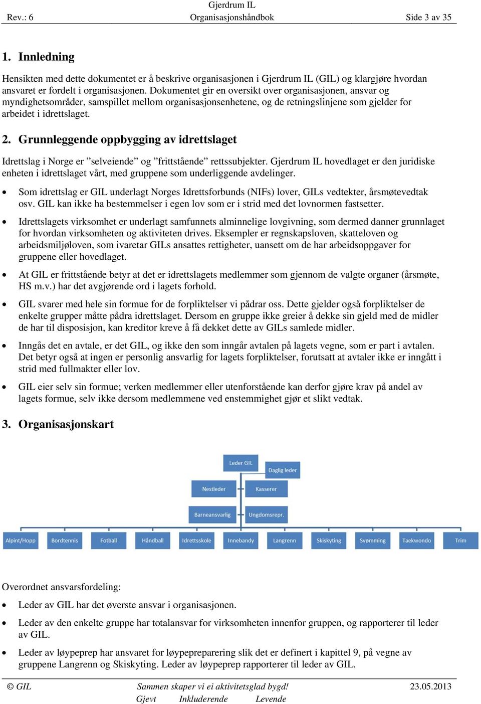 Grunnleggende oppbygging av idrettslaget Idrettslag i Norge er selveiende og frittstående rettssubjekter.