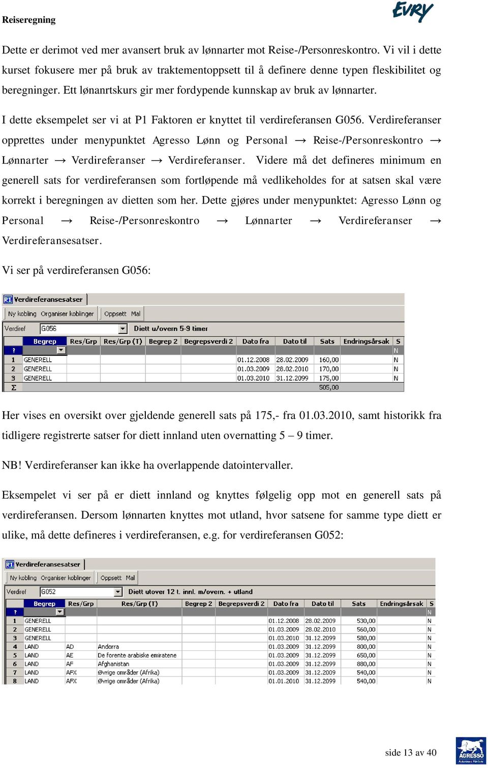 Verdireferanser opprettes under menypunktet Agresso Lønn og Personal Reise-/Personreskontro Lønnarter Verdireferanser Verdireferanser.