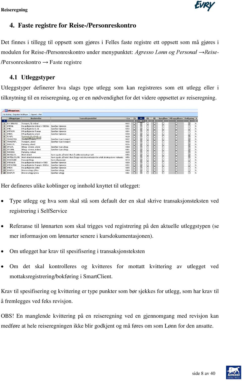 1 Utleggstyper Utleggstyper definerer hva slags type utlegg som kan registreres som ett utlegg eller i tilknytning til en reiseregning, og er en nødvendighet for det videre oppsettet av reiseregning.