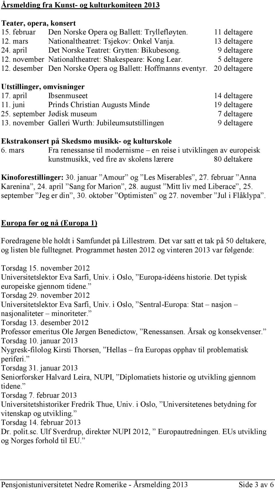 desember Den Norske Opera og Ballett: Hoffmanns eventyr. 20 deltagere Utstillinger, omvisninger 17. april Ibsenmuseet 14 deltagere 11. juni Prinds Christian Augusts Minde 19 deltagere 25.