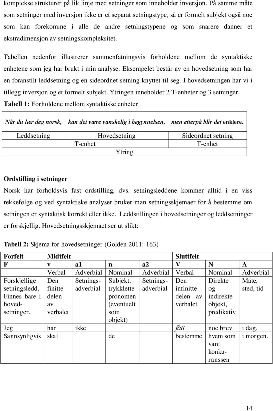 setningskompleksitet. Tabellen nedenfor illustrerer sammenfatningsvis forholdene mellom de syntaktiske enhetene som jeg har brukt i min analyse.