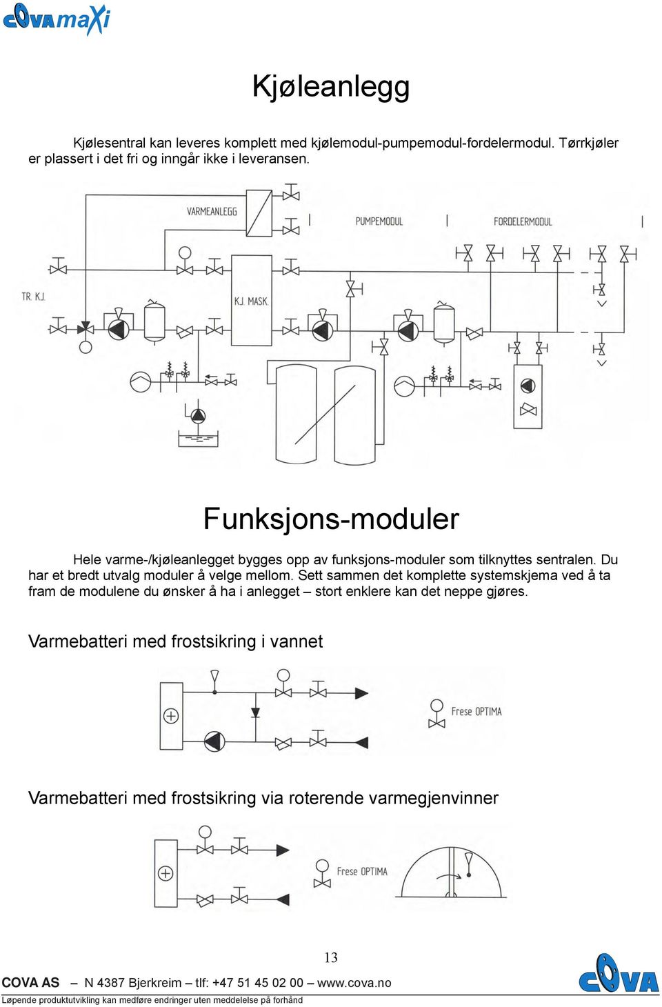 Funksjons-moduler Hele varme-/kjøleanlegget bygges opp av funksjons-moduler som tilknyttes sentralen.