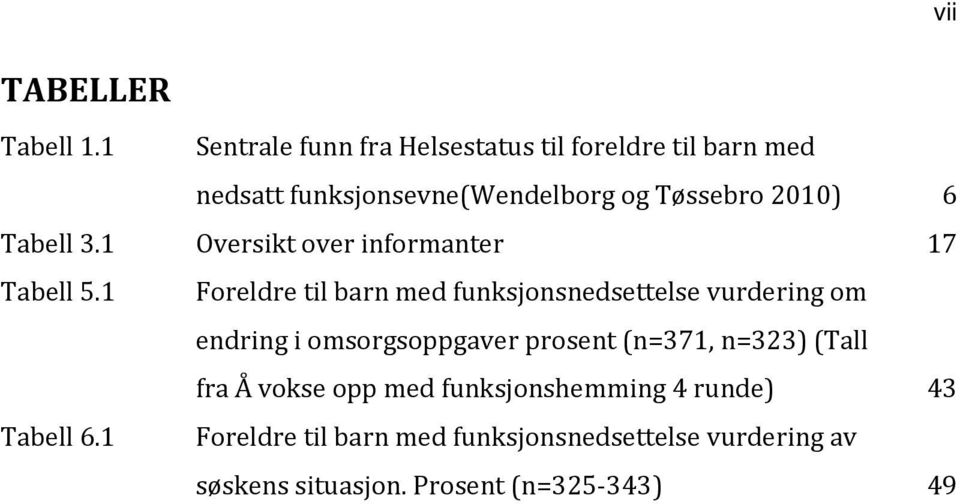 Tabell 3.1 Oversikt over informanter 17 Tabell 5.