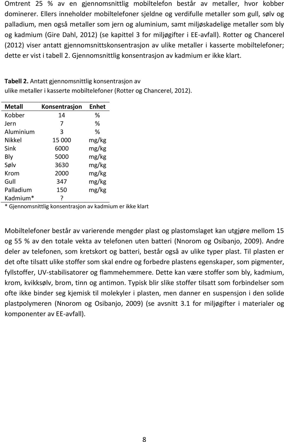 (se kapittel 3 for miljøgifter i EE-avfall). Rotter og Chancerel (2012) viser antatt gjennomsnittskonsentrasjon av ulike metaller i kasserte mobiltelefoner; dette er vist i tabell 2.