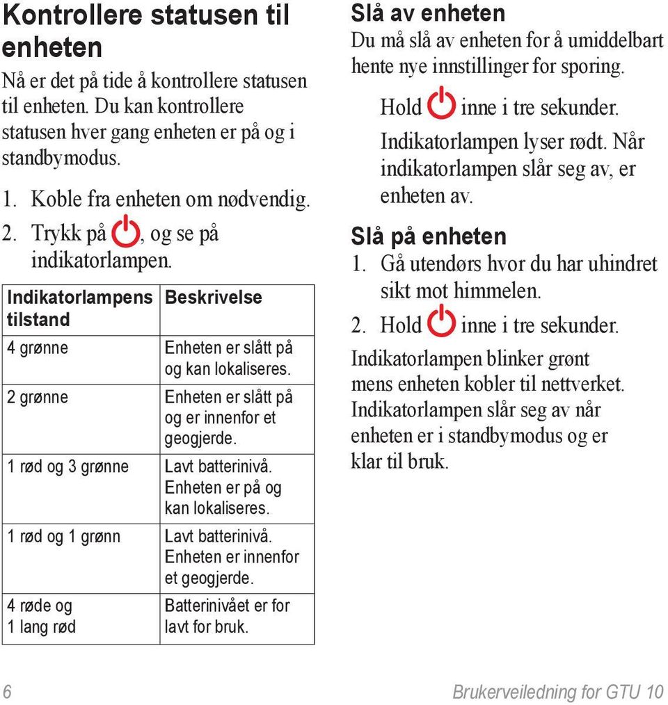 1 rød og 3 grønne Lavt batterinivå. Enheten er på og kan lokaliseres. 1 rød og 1 grønn Lavt batterinivå. Enheten er innenfor et geogjerde. 4 røde og 1 lang rød Batterinivået er for lavt for bruk.