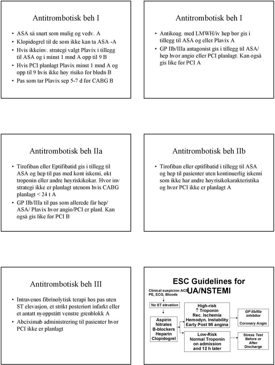 Antitrombotisk beh I Antikoag. med LMWH/iv hep bør gis i tillegg til ASA og eller Plavix A GP IIb/IIIa antagonist gis i tillegg til ASA/ hep hvor angio eller PCI planlagt.