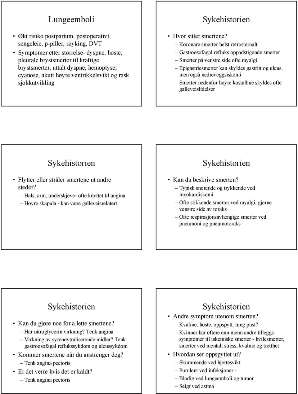 Koronare smerter helst retrosternalt Gastroøsofagal refluks oppadstigende smerter Smerter på venstre side ofte myalgi Epigastriesmerter kan skyldes gastritt og ulcus, men også nedreveggsiskemi