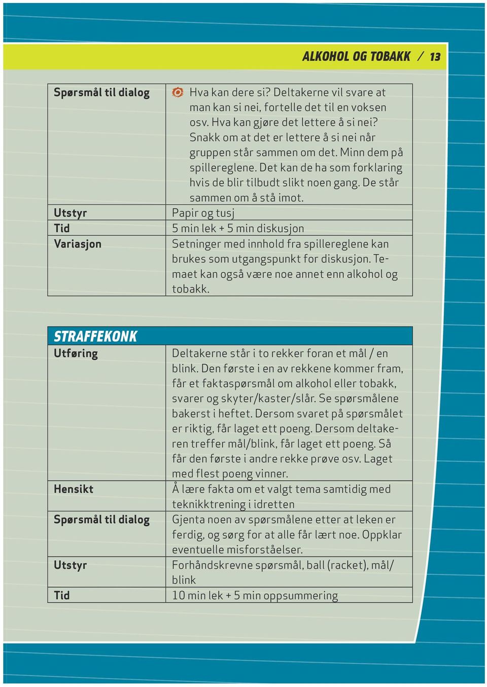 Papir og tusj 5 min lek + 5 min diskusjon Setninger med innhold fra spillereglene kan brukes som utgangspunkt for diskusjon. Temaet kan også være noe annet enn alkohol og tobakk.
