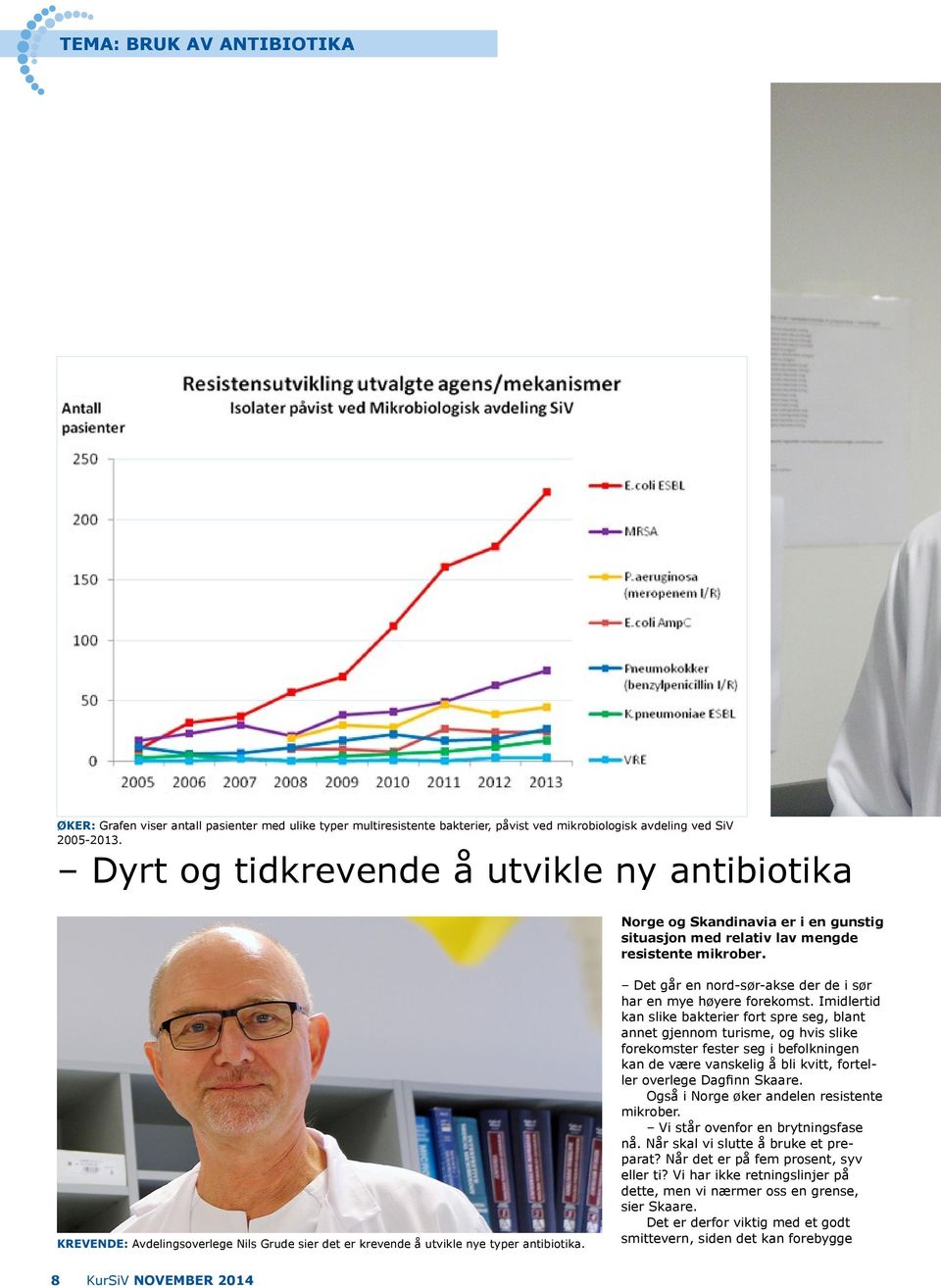 KREVENDE: Avdelingsoverlege Nils Grude sier det er krevende å utvikle nye typer antibiotika. Det går en nord-sør-akse der de i sør har en mye høyere forekomst.