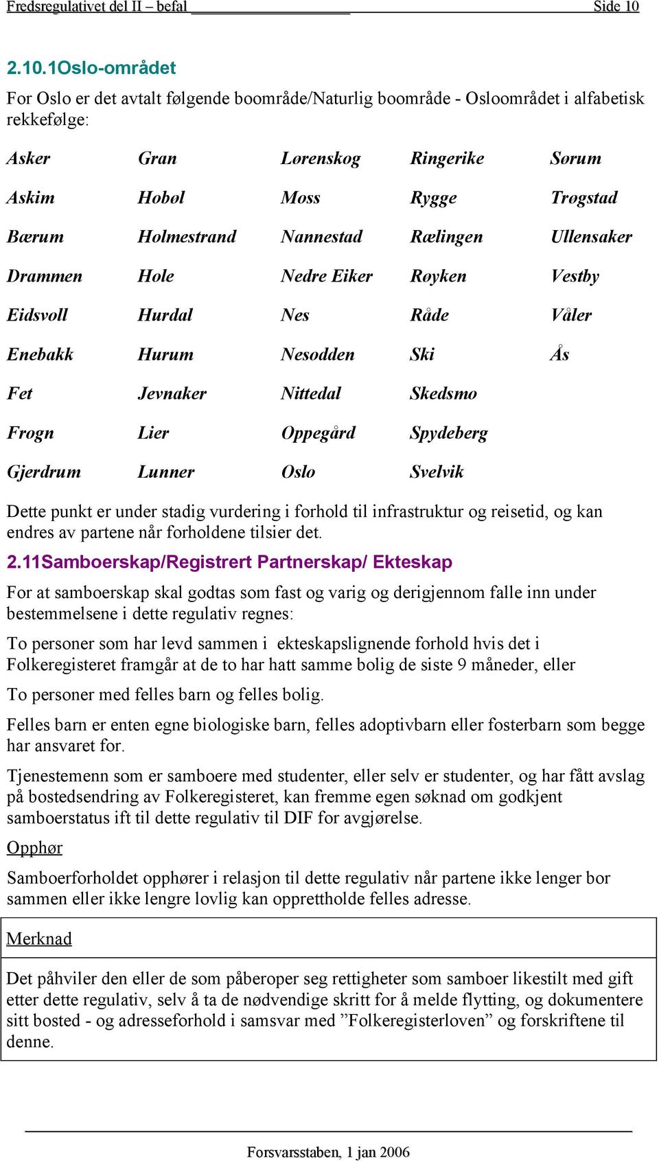 Holmestrand Nannestad Rælingen Ullensaker Drammen Hole Nedre Eiker Røyken Vestby Eidsvoll Hurdal Nes Råde Våler Enebakk Hurum Nesodden Ski Ås Fet Jevnaker Nittedal Skedsmo Frogn Lier Oppegård