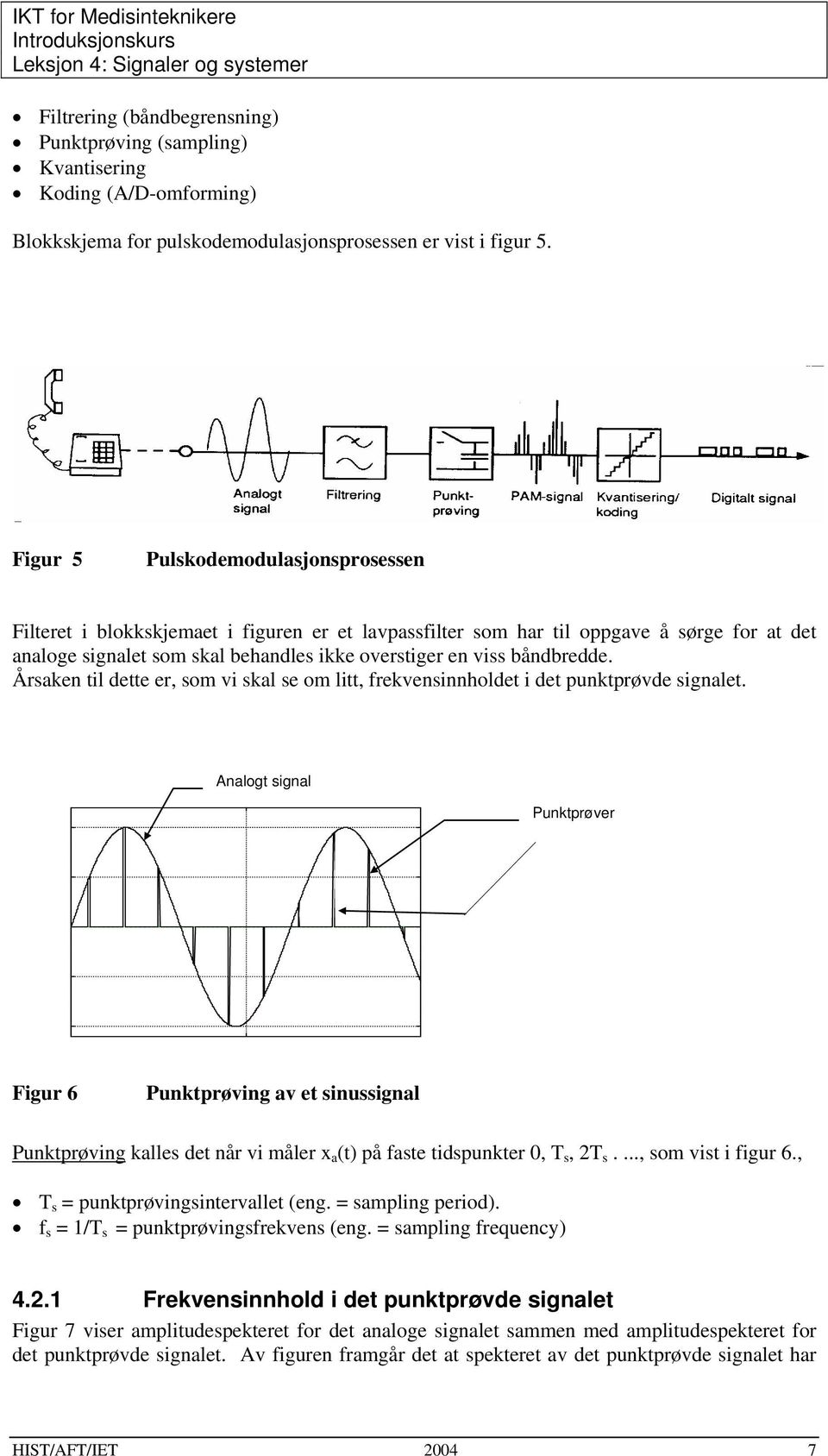 båndbredde. Årsaken til dette er, som vi skal se om litt, frekvensinnholdet i det punktprøvde signalet.