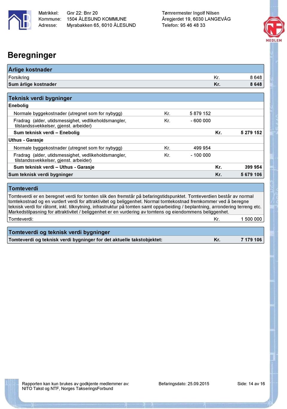 arbeider) Sum teknisk verdi Enebolig - 600 000 Uthus - Garasje Normale byggekostnader (utregnet som for nybygg) 499 954 Fradrag (alder,  arbeider) Sum teknisk verdi Uthus - Garasje - 100 000 Sum