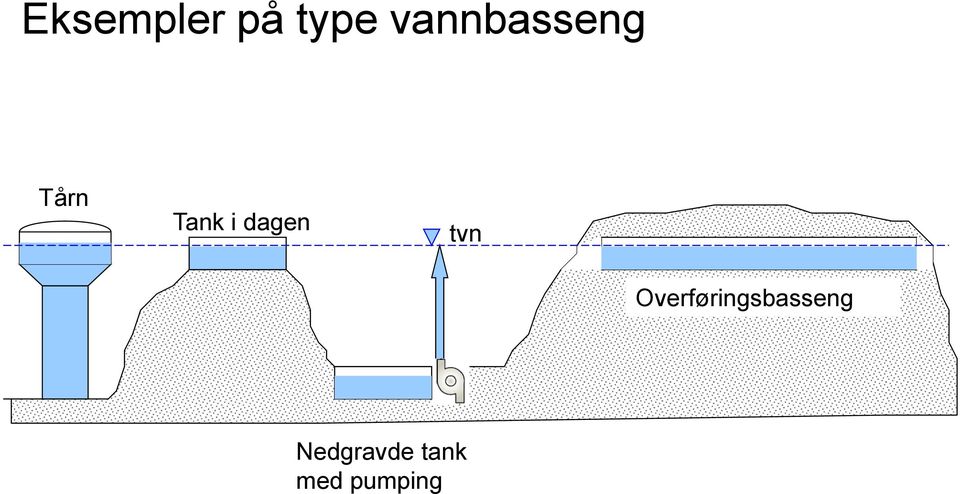 dagen tvn