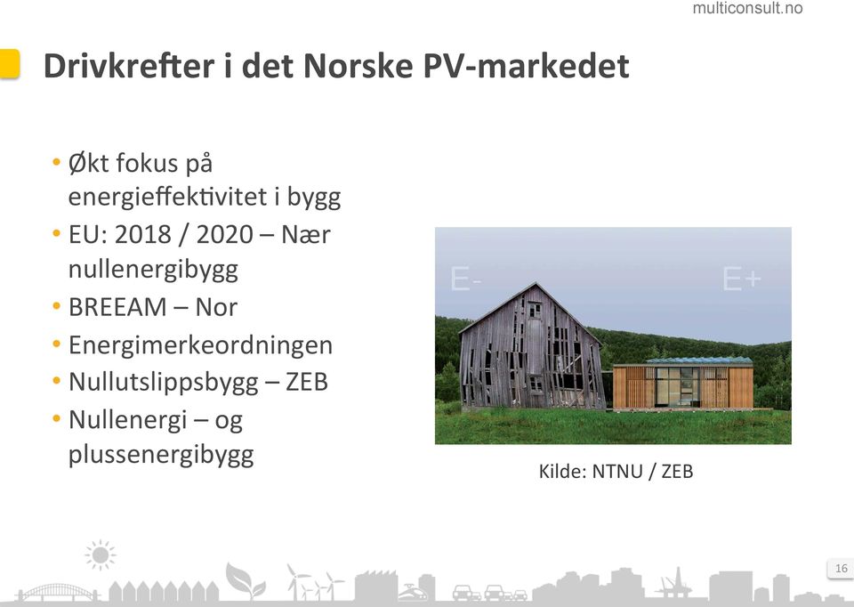 vitet i bygg EU: 2018 / 2020 Nær nullenergibygg