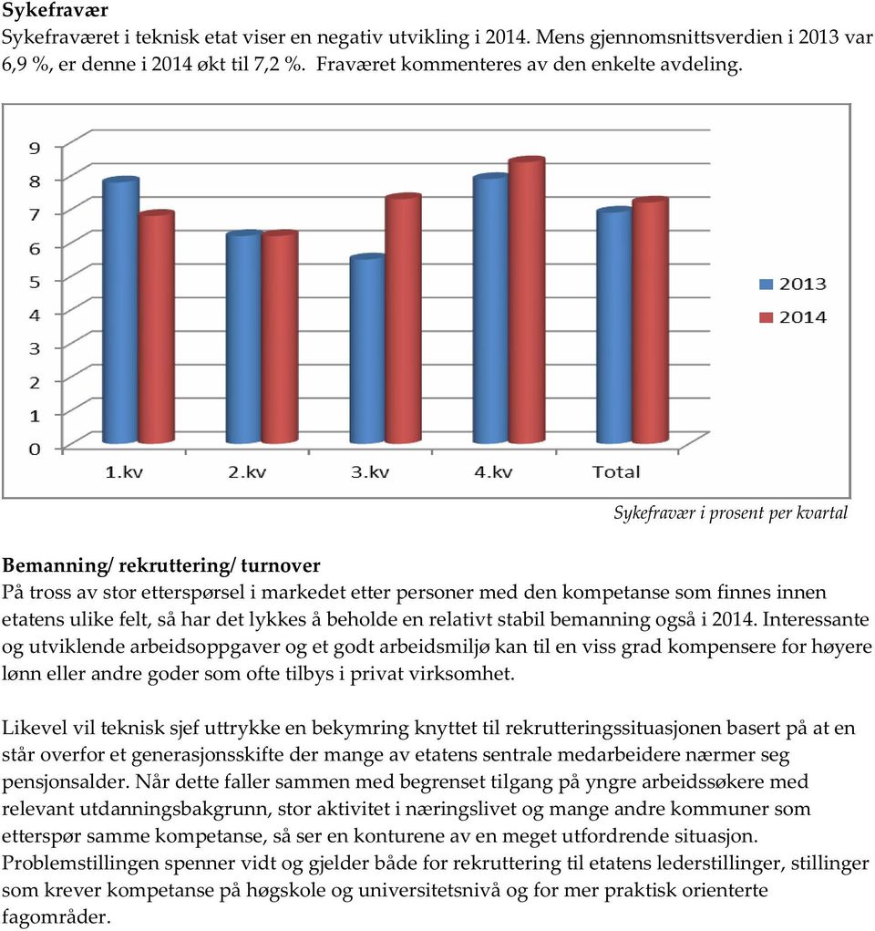 beholde en relativt stabil bemanning også i 2014.