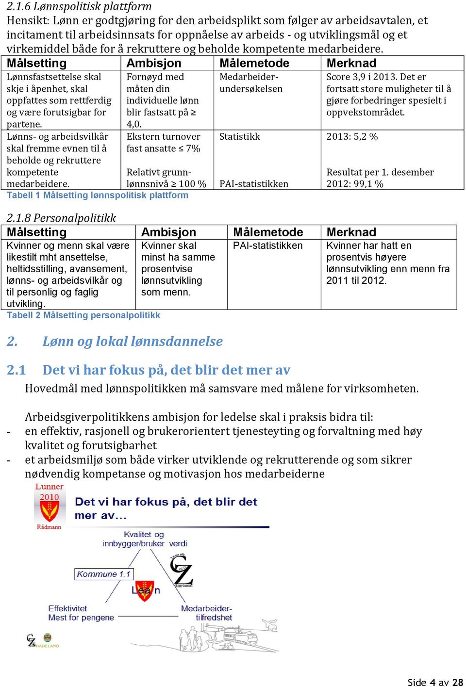 Målsetting Ambisjon Målemetode Merknad Lønnsfastsettelse skal skje i åpenhet, skal oppfattes som rettferdig og være forutsigbar for partene.