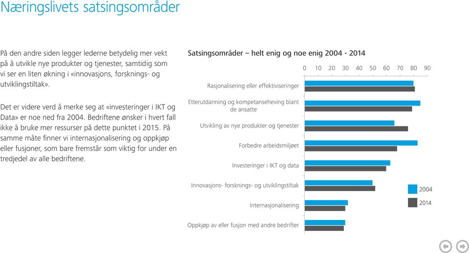 På samme måte finner vi internasjonalisering og oppkjøp eller fusjoner, som bare fremstår som viktig for under en tredjedel av alle bedriftene.