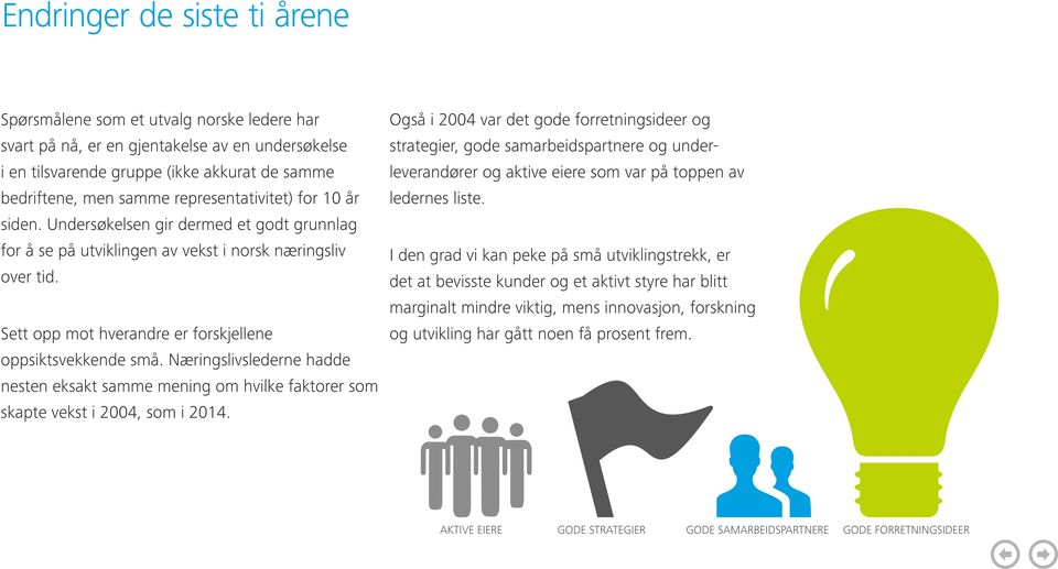 Næringslivslederne hadde nesten eksakt samme mening om hvilke faktorer som skapte vekst i 2004, som i 2014.